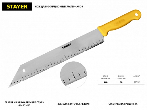 Нож для листовых изоляционных материалов 340мм STAYER 09592