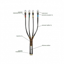 Муфта кабельная конц 1КВТп-4ж 16-25 Нева-Транс